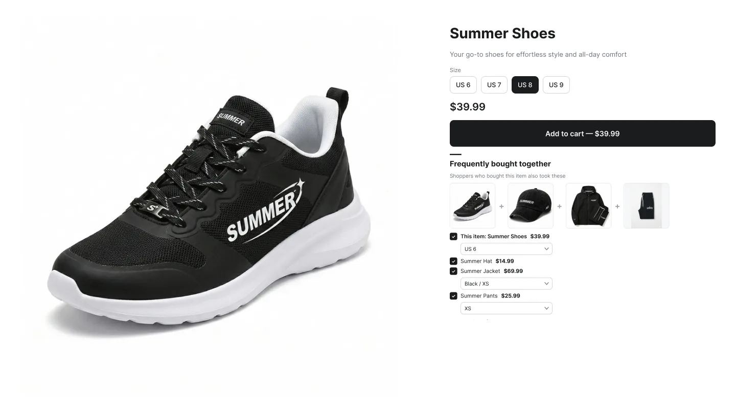 Amazon-style Frequently Bought Together strip on a product page, showing the trigger product joined to three complements with + signs and a combined add button